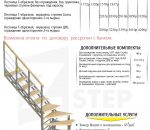Zstep_stairs_price_G_obrazn